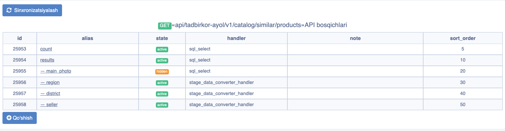API handler listga na'muna