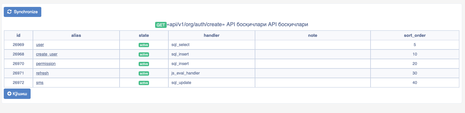 API handler list