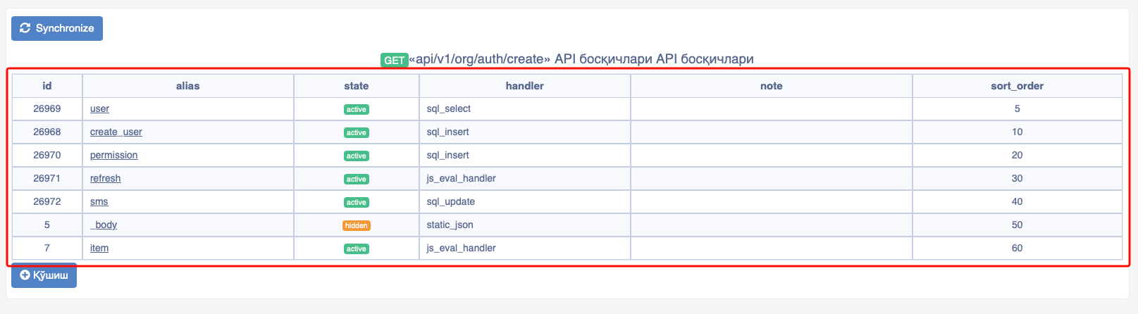 API stage list example