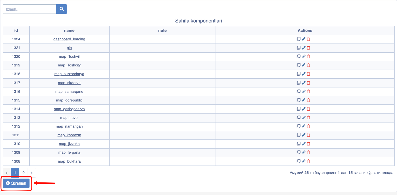 Sahifa komponent list