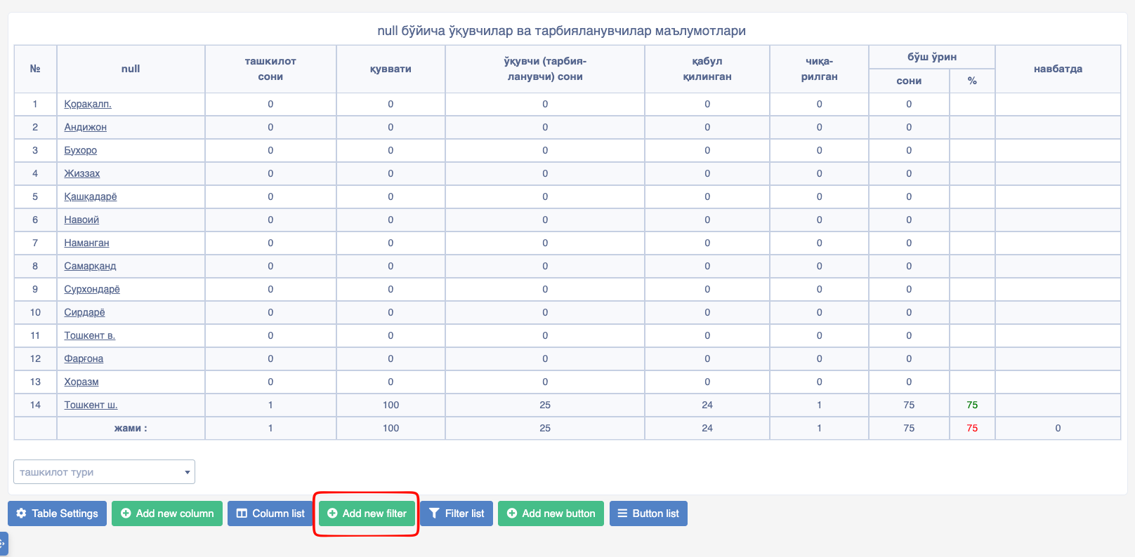 Table add filter button