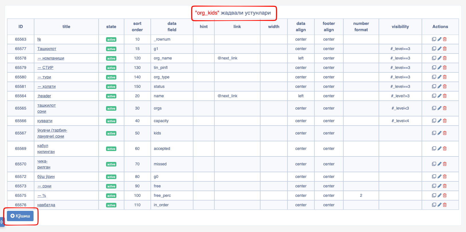 Table column list 3